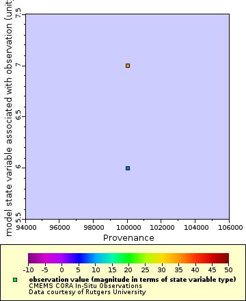 [The graph you specified. Please be patient.]