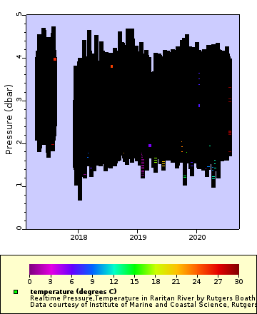 [The graph you specified. Please be patient.]