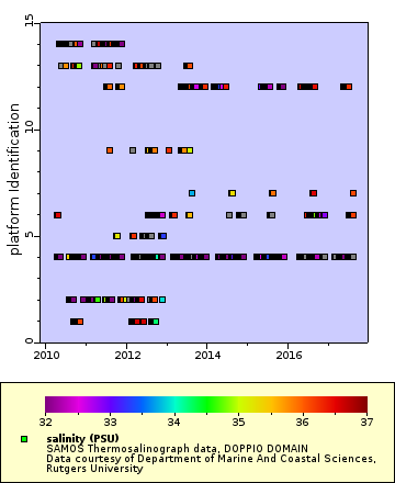 [The graph you specified. Please be patient.]