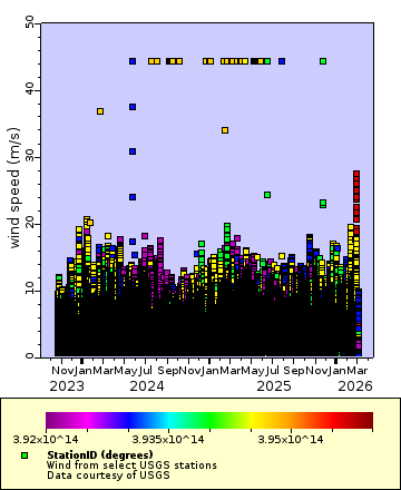 [The graph you specified. Please be patient.]