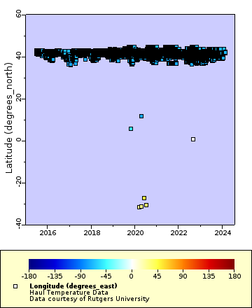 [The graph you specified. Please be patient.]